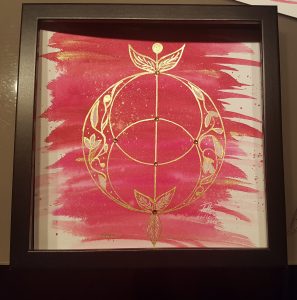 Vesica Piscis